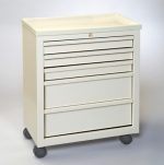 Value Carts
