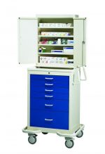 Suture Cart