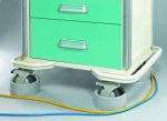 Medical Cart Accessories - Caster Guard