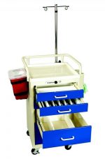 Mini Cart