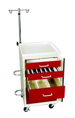 Accessory Packages