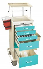 Medical Cart Accessories - Mini Cart (TTA-PK)